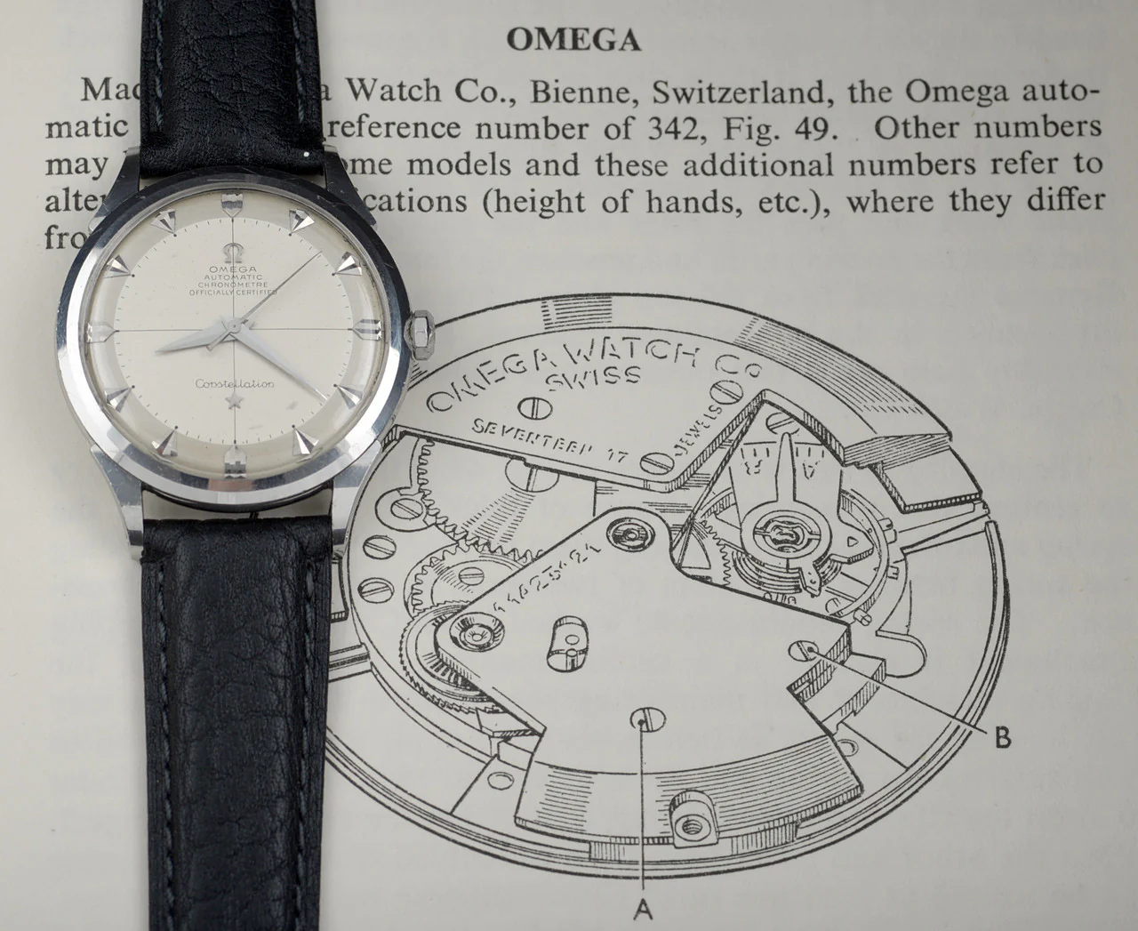 Omega Constellation - Image 5