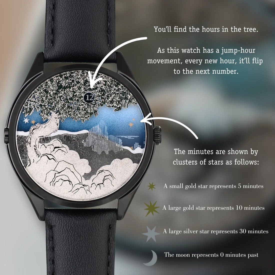 The Ascendent - Image 9